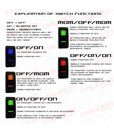 Rocker Switch On/Off/On Momentary