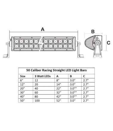 20 inch LED Light Bar - Dimensional Chart - 50 Caliber Racing