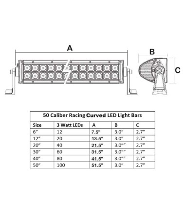 40" Curved LED Light Bar - Curved Light Bar Sizing Chart - 50 Caliber Racing