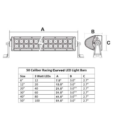 6 inch LED Light Bar